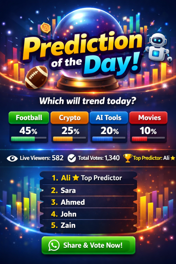 prediction of the day game, daily prediction game online, online prediction quiz, live voting game tool, daily poll game website, prediction quiz with results, trending prediction game, guess the trend game, online voting system game, daily poll with leaderboard, prediction game with points, viral poll game online, fun prediction quiz daily, online voting app tool, daily guessing game