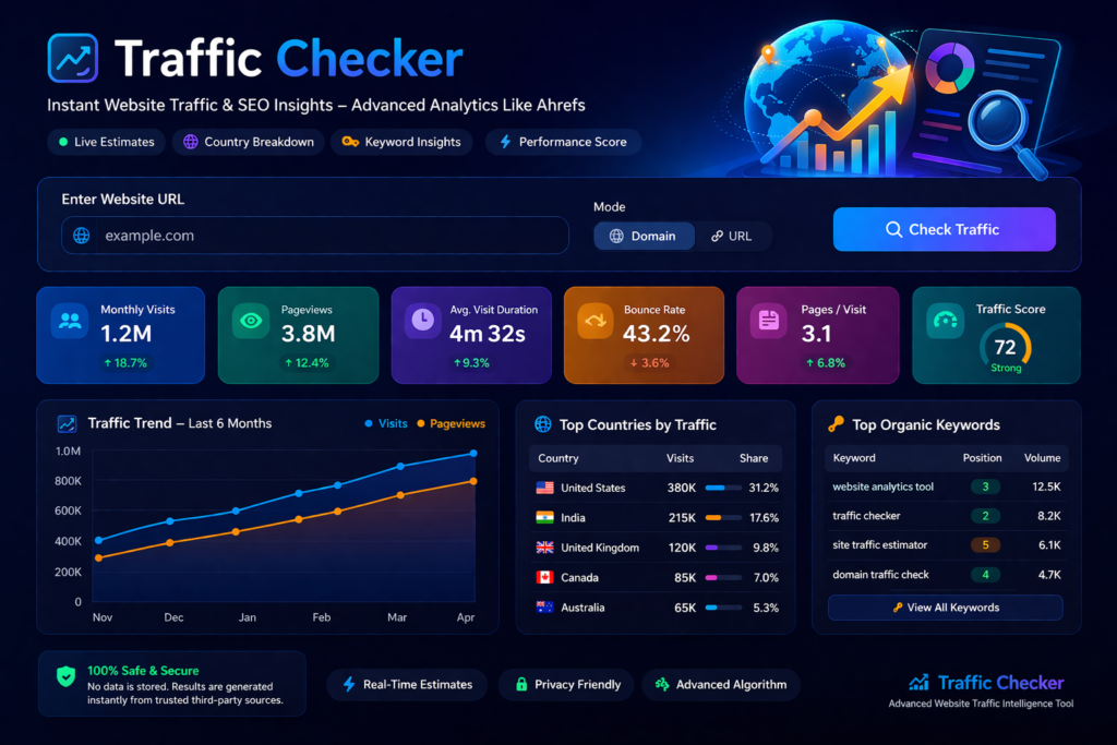 website traffic checker, free traffic checker, monthly website visits, bounce rate calculator, average session duration, website analytics tool, traffic estimation, site traffic tracker, online traffic checker, SEO traffic tool, website performance checker, website stats, site analytics, traffic monitoring tool, real-time website traffic